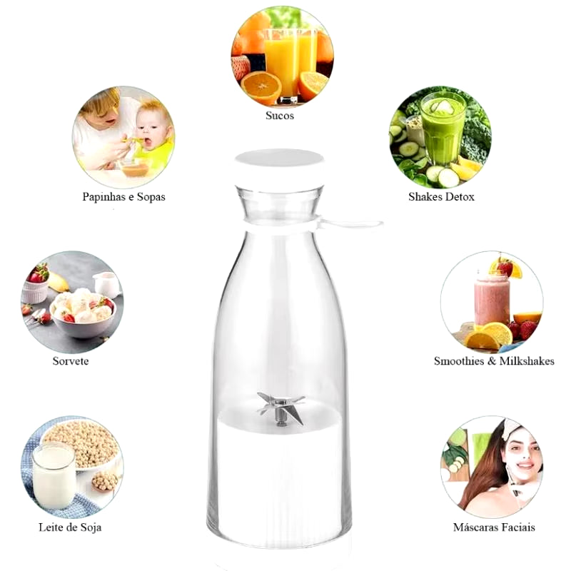 Mini USB Rechargeable Electric Portable Bottle Blender